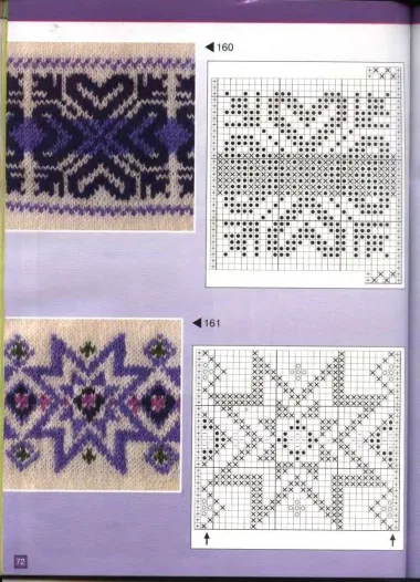 Орнамент спицами