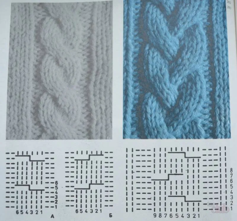Схемы вязания спицами