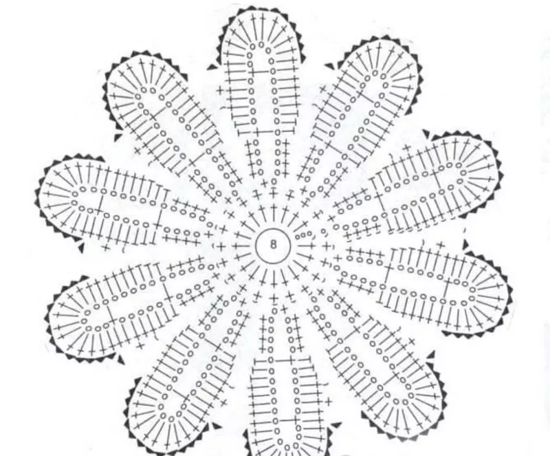 Вязание цветов крючком - пошаговые мастер-классы для начинающих и схемы с описанием вязания цветов крючком