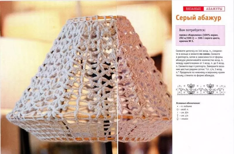 Бабочка крючком - простые мастер-классы для начинающих и схемы с описанием вязания красивой бабочки крючком