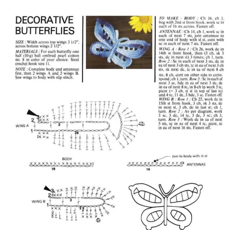 Бабочка крючком - простые мастер-классы для начинающих и схемы с описанием вязания красивой бабочки крючком