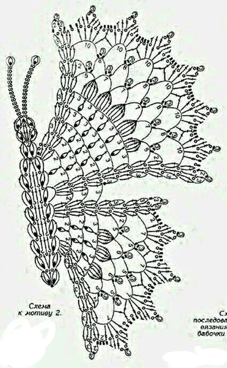 Бабочка крючком - простые мастер-классы для начинающих и схемы с описанием вязания красивой бабочки крючком