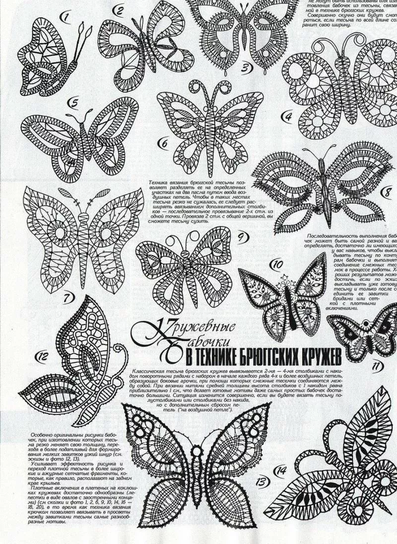 Бабочка крючком - простые мастер-классы для начинающих и схемы с описанием вязания красивой бабочки крючком
