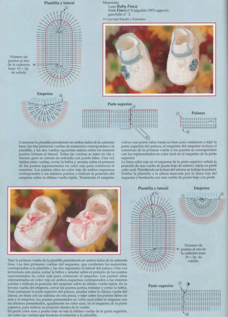 Пинетки крючком - пошаговые мастер-классы для начинающих и схемы с описанием вязания простых пинеток для новорожденных