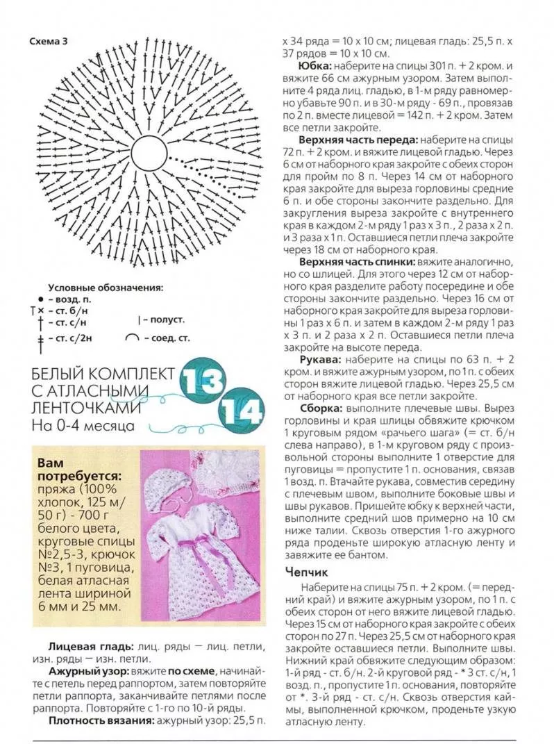 Чепчик для новорожденного спицами: пошаговые схемы для начинающих и описание вязания чепчика для мальчика и девочки