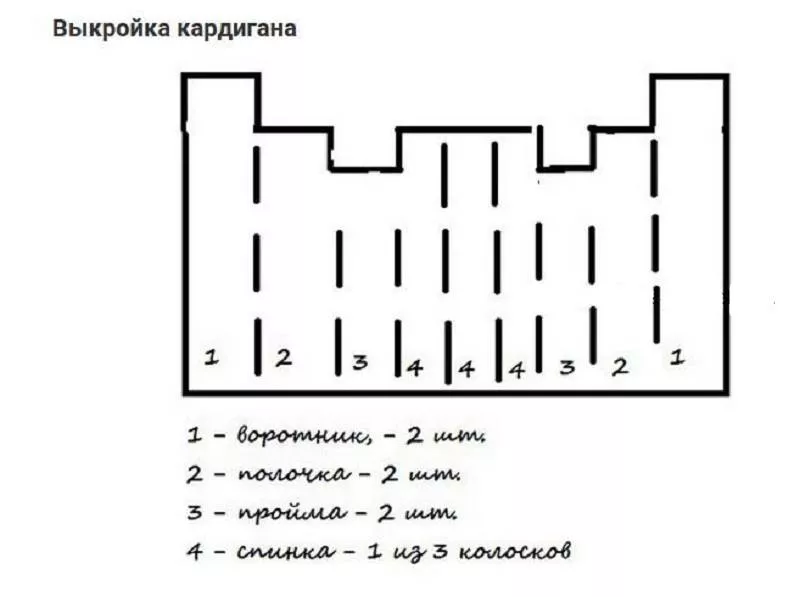 Азиатский колосок спицами - узоры и схемы с описанием вязания азиатского колоска для кардигана
