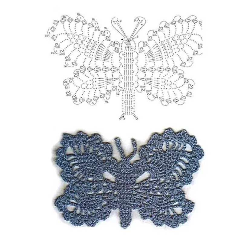 Бабочка крючком - простые мастер-классы для начинающих и схемы с описанием вязания красивой бабочки крючком