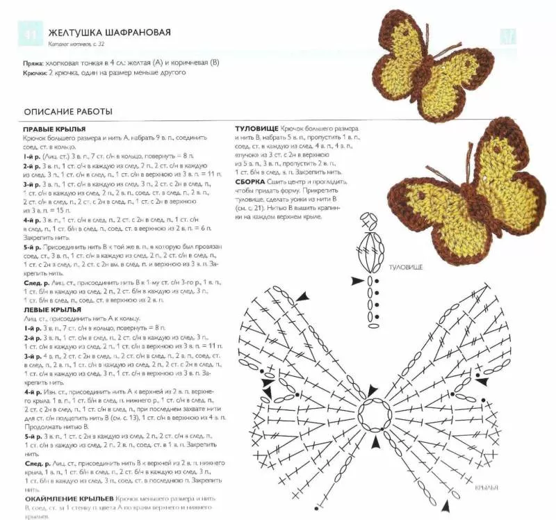 Бабочка крючком - простые мастер-классы для начинающих и схемы с описанием вязания красивой бабочки крючком