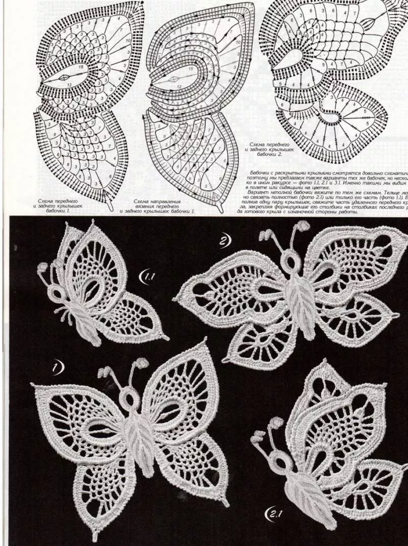 Бабочка крючком - простые мастер-классы для начинающих и схемы с описанием вязания красивой бабочки крючком