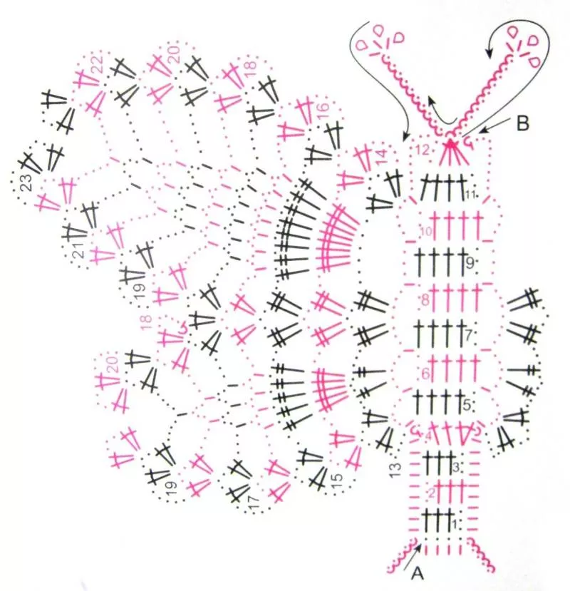 Бабочка крючком - простые мастер-классы для начинающих и схемы с описанием вязания красивой бабочки крючком