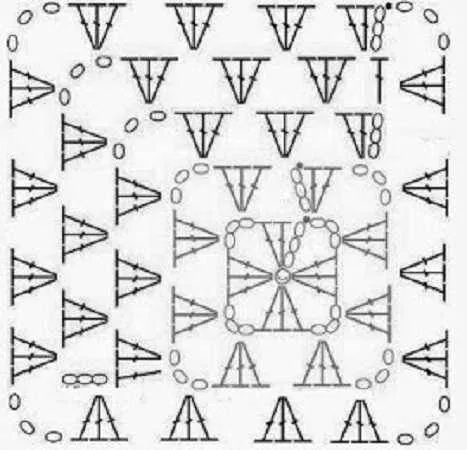 Бабушкин квадрат крючком - пошаговые схемы для начинающих с описанием вязания бабушкиного квадрата крючком