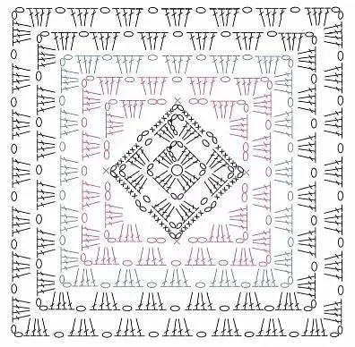 Бабушкин квадрат крючком - пошаговые схемы для начинающих с описанием вязания бабушкиного квадрата крючком