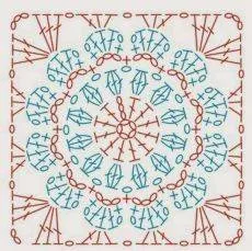 Бабушкин квадрат крючком - пошаговые схемы для начинающих с описанием вязания бабушкиного квадрата крючком