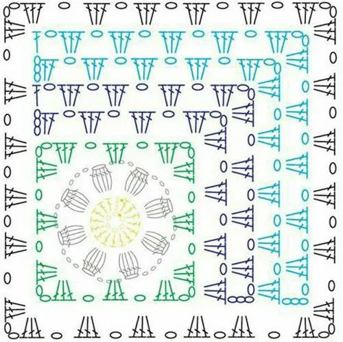 Бабушкин квадрат крючком - пошаговые схемы для начинающих с описанием вязания бабушкиного квадрата крючком