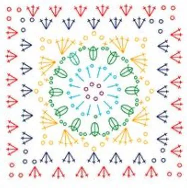 Бабушкин квадрат крючком - пошаговые схемы для начинающих с описанием вязания бабушкиного квадрата крючком