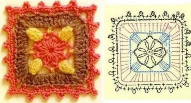 Бабушкин квадрат крючком - пошаговые схемы для начинающих с описанием вязания бабушкиного квадрата крючком