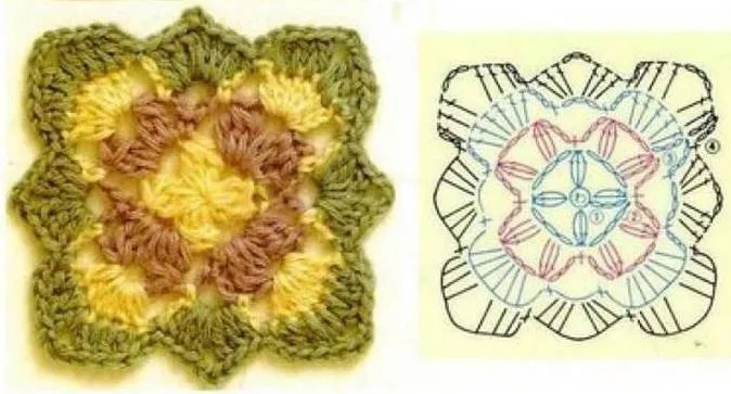 Бабушкин квадрат крючком - пошаговые схемы для начинающих с описанием вязания бабушкиного квадрата крючком