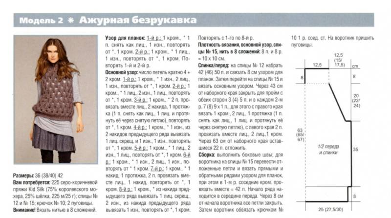 Безрукавка женская спицами - пошаговые схемы для начинающих с описанием вязания простой красивой безрукавки