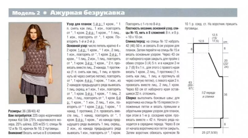 Безрукавка женская спицами - пошаговые схемы для начинающих с описанием вязания простой красивой безрукавки