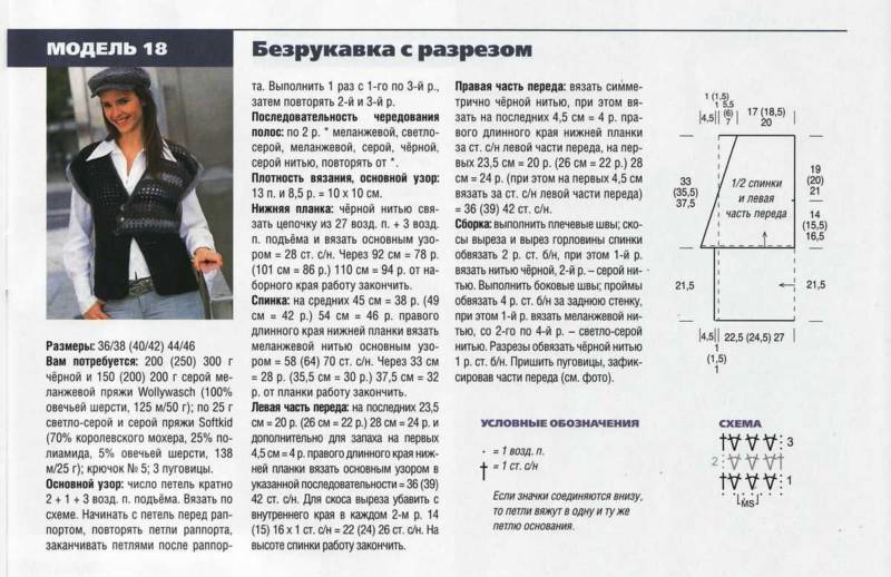 Безрукавка женская спицами - пошаговые схемы для начинающих с описанием вязания простой красивой безрукавки