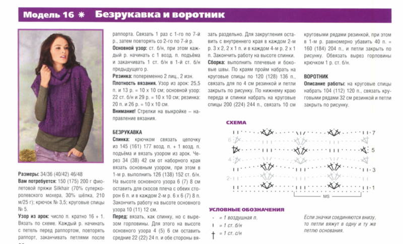 Безрукавка женская спицами - пошаговые схемы для начинающих с описанием вязания простой красивой безрукавки