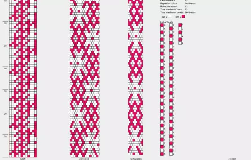 Браслеты из бисера (136 фото): пошаговые схемы для начинающих по плетению своими руками простых красивых браслетов из бисера