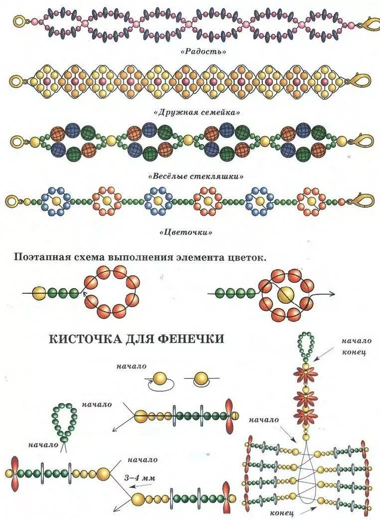 Браслеты из бисера (136 фото): пошаговые схемы для начинающих по плетению своими руками простых красивых браслетов из бисера