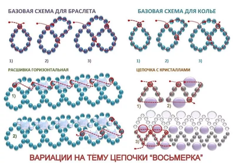 Браслеты из бисера (136 фото): пошаговые схемы для начинающих по плетению своими руками простых красивых браслетов из бисера