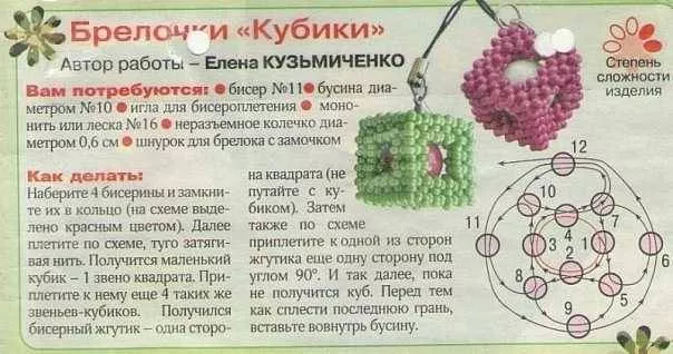 Брелки из бисера (121 фото): пошаговые схемы для начинающих по плетению плоских и объемных брелоков из бисера и бусин