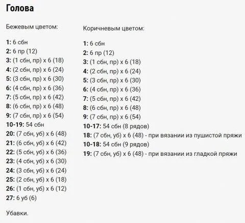 Чебурашка крючком - пошаговые мастер-классы для начинающих и схемы с описанием вязания маленького чебурашки, амигуруми, из плюшевой пряжи