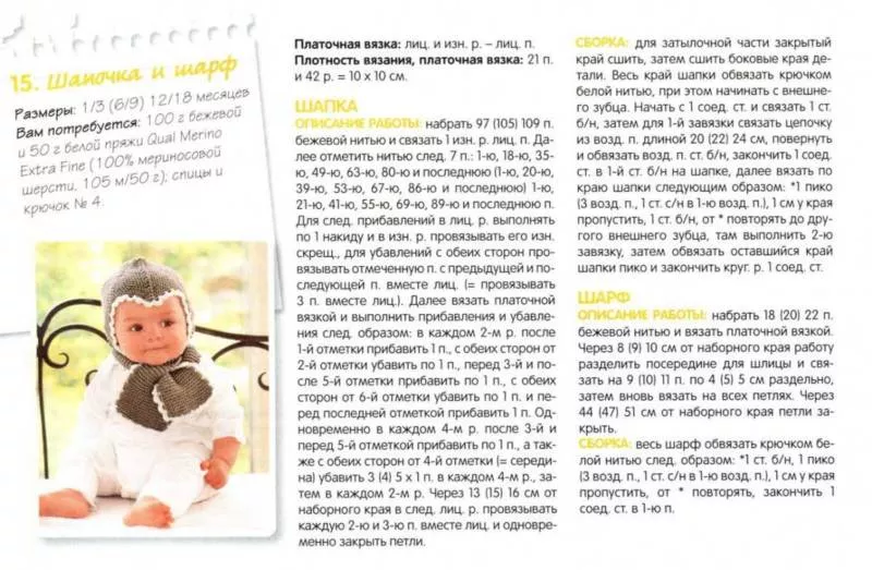 Чепчик для новорожденного спицами: пошаговые схемы для начинающих и описание вязания чепчика для мальчика и девочки