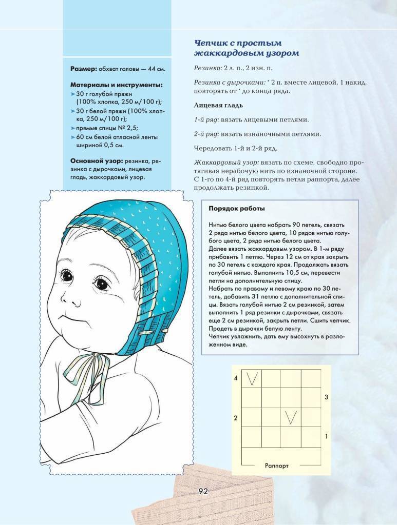 Чепчик для новорожденного спицами: пошаговые схемы для начинающих и описание вязания чепчика для мальчика и девочки