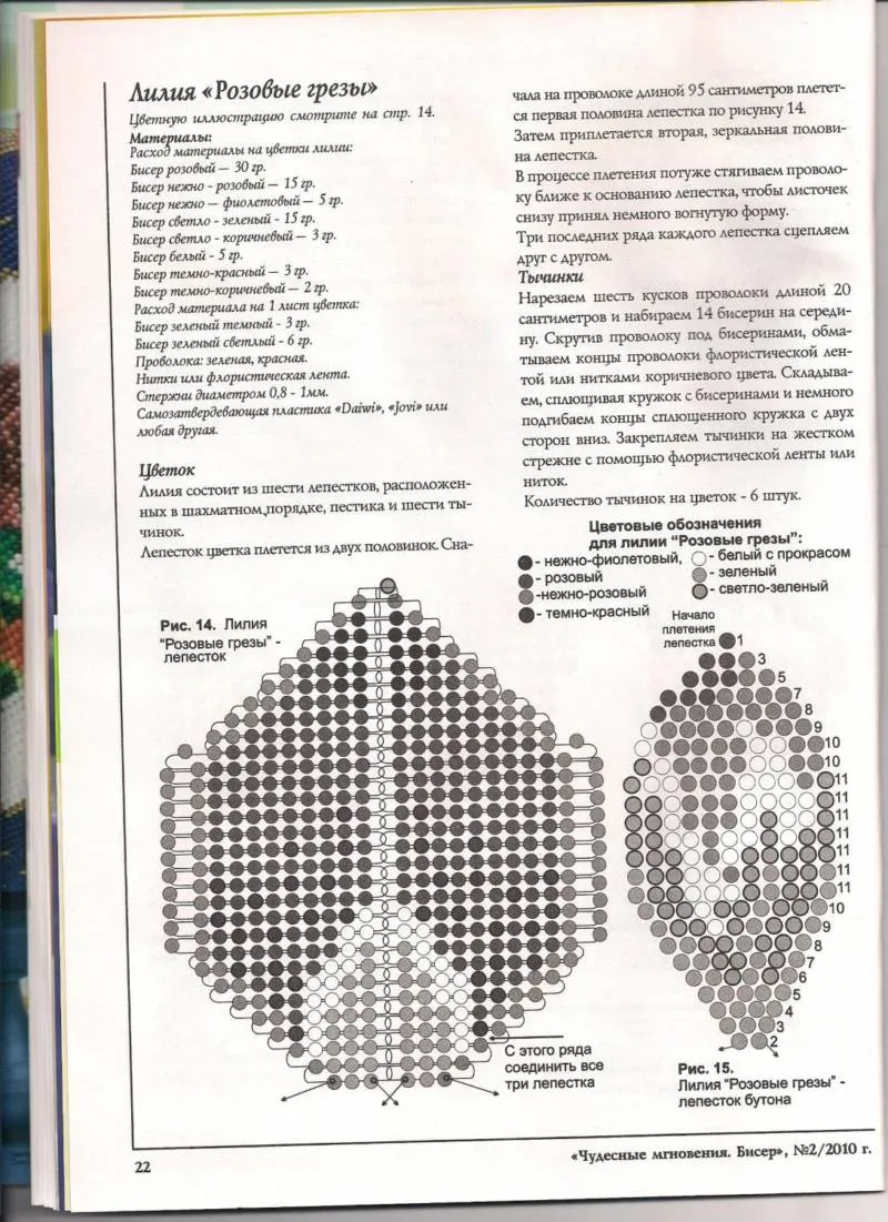 Цветы из бисера (106 фото): пошаговые мастер-классы для начинающих и описание плетения красивых цветов из бисера