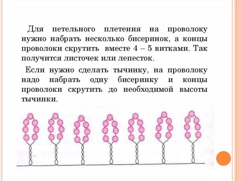 Денежное дерево из бисера (71 фото): пошаговые мастер-классы для начинающих по изготовлению денежного дерева своими руками