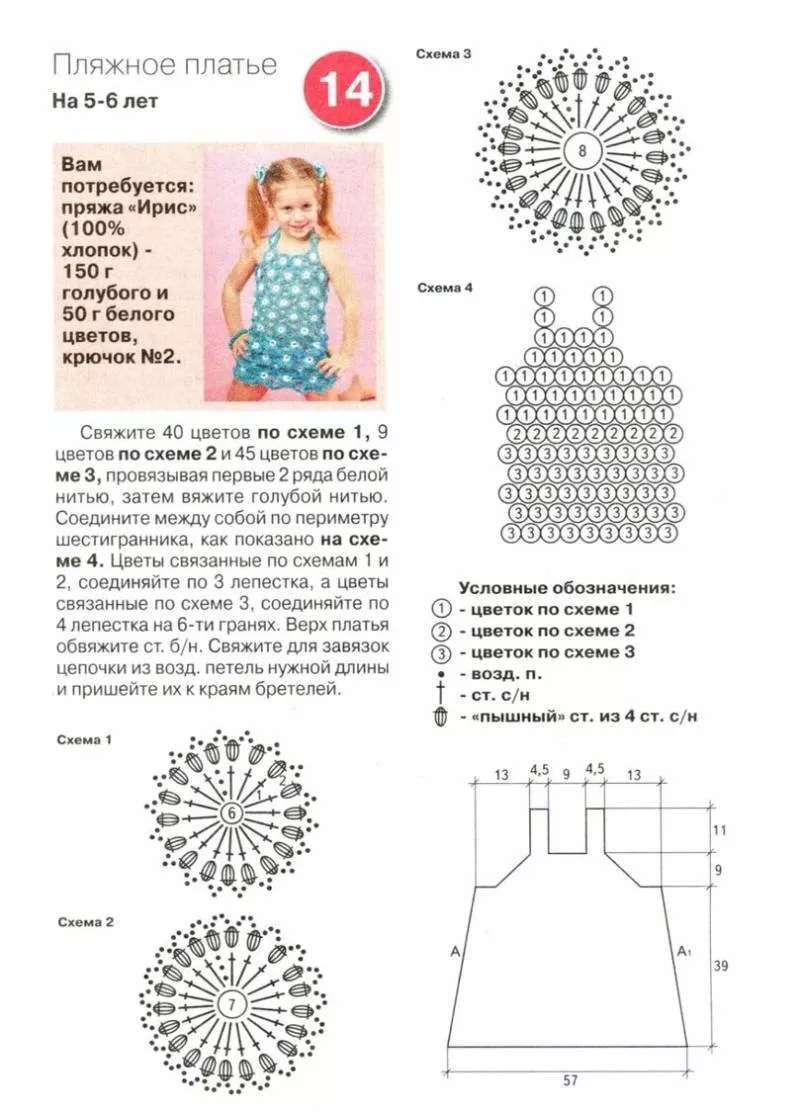 Детское платье крючком - мастер-классы для начинающих и схемы с описанием вязания красивых платьев крючком