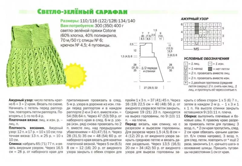 Детское платье крючком - мастер-классы для начинающих и схемы с описанием вязания красивых платьев крючком