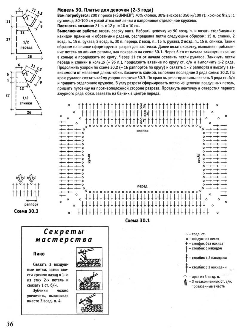 Детское платье крючком - мастер-классы для начинающих и схемы с описанием вязания красивых платьев крючком