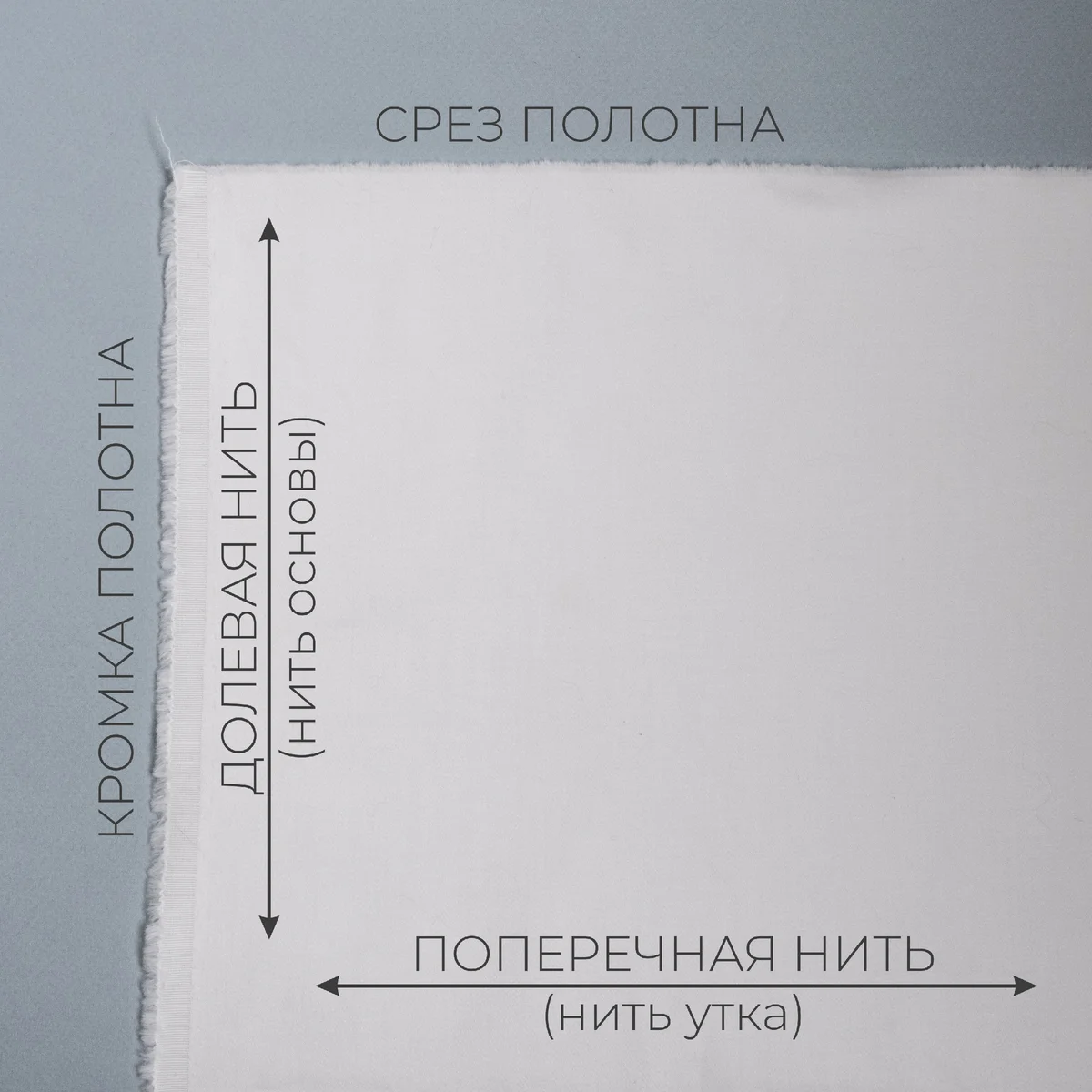 Долевая нить