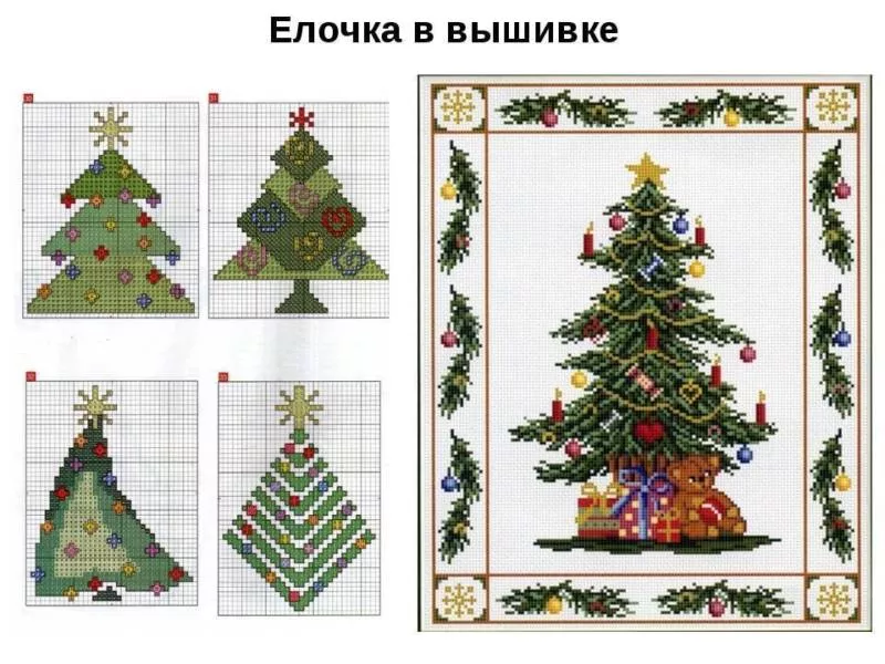 Елка из бисера - пошаговые мастер-классы для начинающих и схемы плетения своими руками елки из бисера