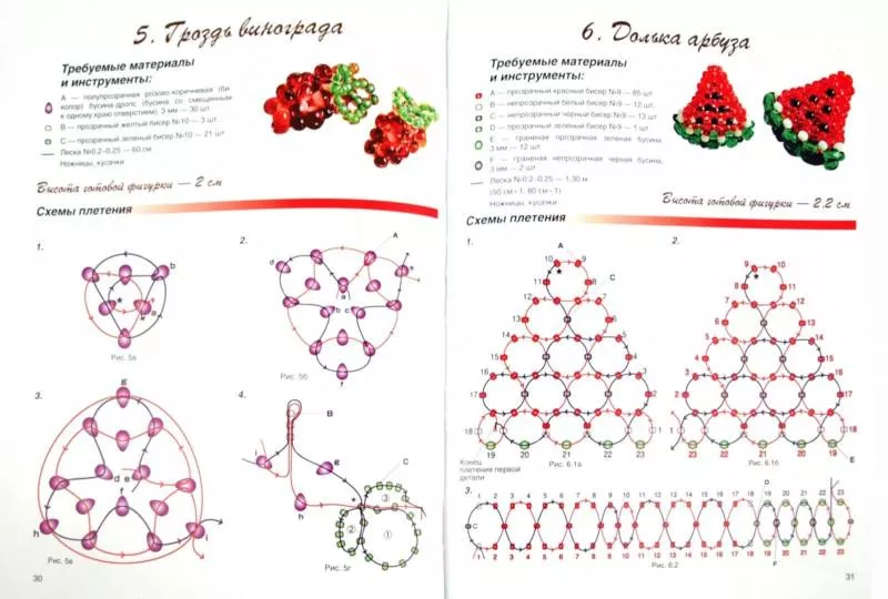 Елка из бисера - пошаговые мастер-классы для начинающих и схемы плетения своими руками елки из бисера