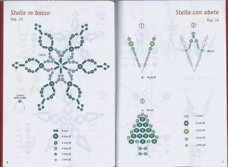 Елка из бисера - пошаговые мастер-классы для начинающих и схемы плетения своими руками елки из бисера