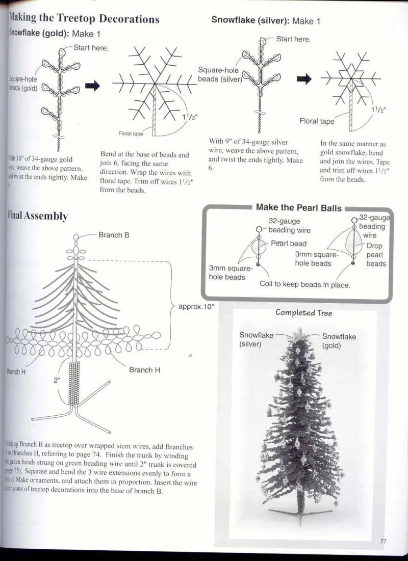 Елка из бисера - пошаговые мастер-классы для начинающих и схемы плетения своими руками елки из бисера