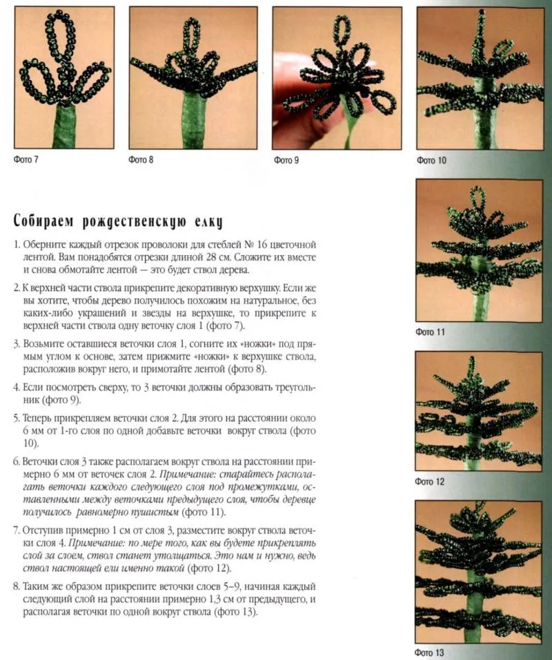 Елка из бисера - пошаговые мастер-классы для начинающих и схемы плетения своими руками елки из бисера
