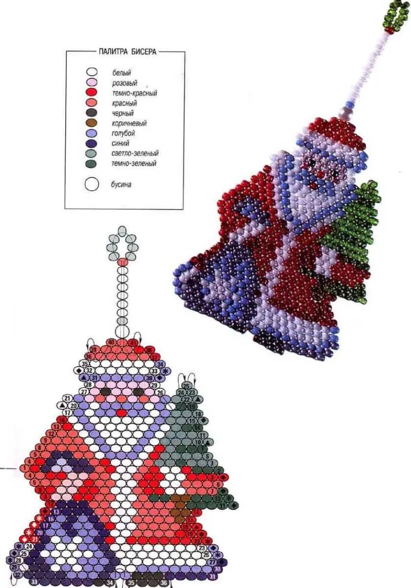 Елка из бисера - пошаговые мастер-классы для начинающих и схемы плетения своими руками елки из бисера