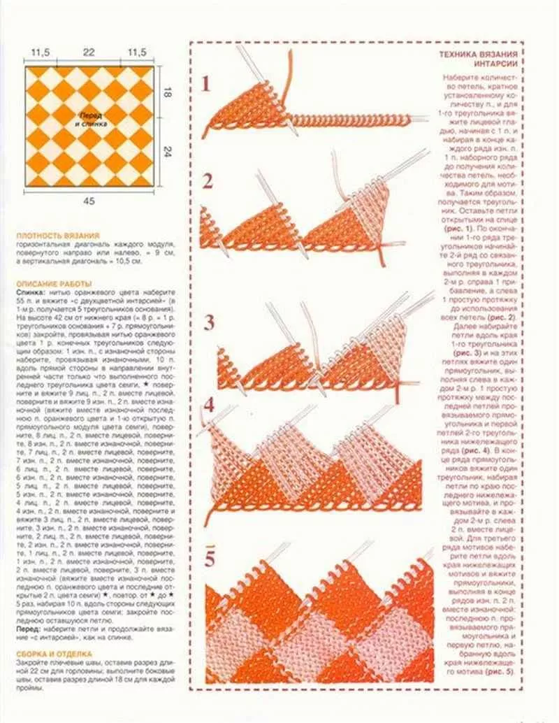 Энтерлак спицами - пошаговые мастер-классы для начинающих и схемы с описанием вязания в технике энтерлак