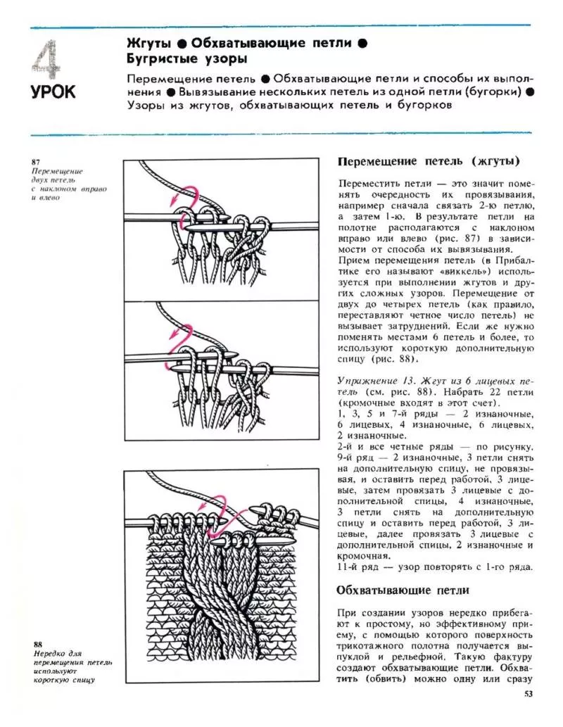 Лицевая петля спицами - узоры и схемы для начинающих с описанием вязания простой красивой лицевой петли спицами