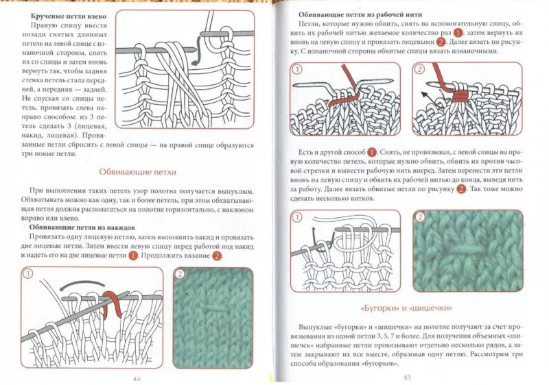 Лицевая петля спицами - узоры и схемы для начинающих с описанием вязания простой красивой лицевой петли спицами