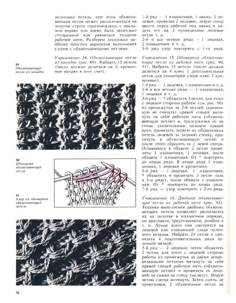 Лицевая петля спицами - узоры и схемы для начинающих с описанием вязания простой красивой лицевой петли спицами