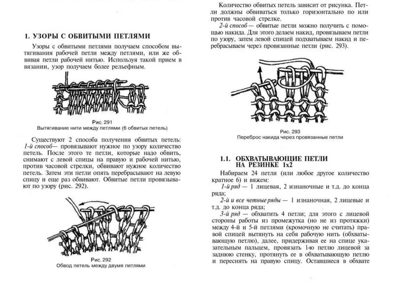 Лицевая петля спицами - узоры и схемы для начинающих с описанием вязания простой красивой лицевой петли спицами