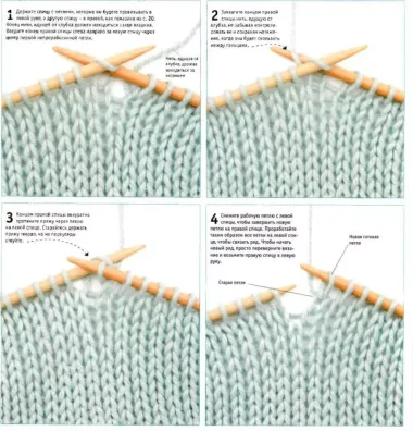 Лицевая петля спицами